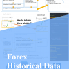 Fintechee provides a trading platform white label for institutions and a FIX API trading platform for individual traders