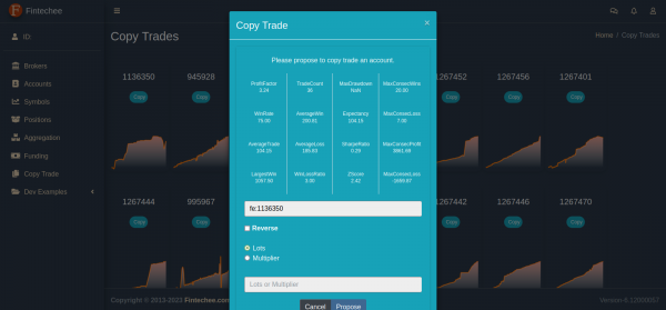 Fintechee Copy Trading